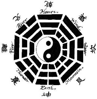 Consult the Yijing / I Ching online